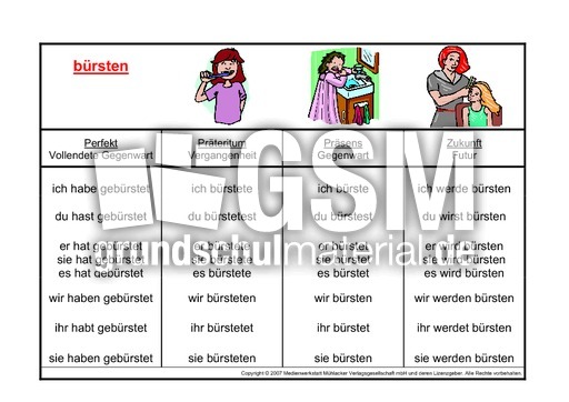 bürsten-K.pdf